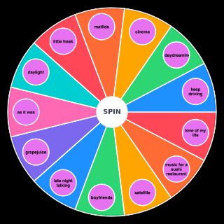 Random harrys house Wheel