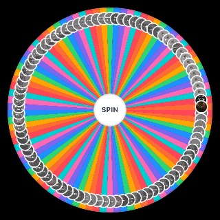 Choose a Random Poppy Full Discography