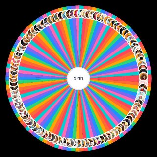 Date Everything 100+ Characters Wheel