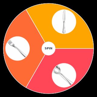 Silverware Wheel