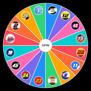 2025 NASCAR Playoff Predictions Wheel