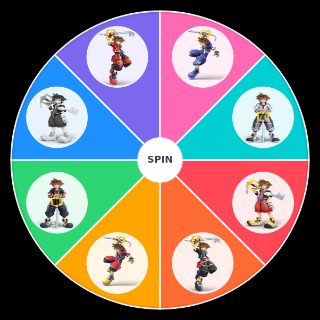 Spin the Wheel: Sora alternate costumes