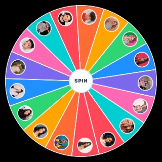 Choose a Random Problematic influencers or celebrities