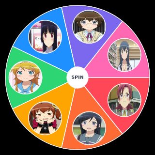 Choose a Random Oreimo best waifu?