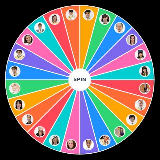 Personagens do Carrossel Random Generator