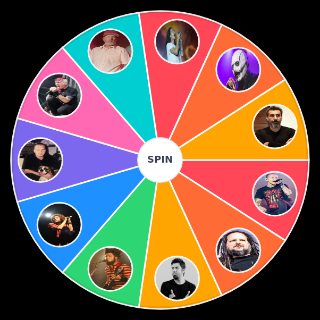 Choose a Random Nu metal vocalists