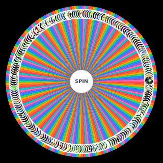 Spin the Wheel: Todas as variações de Aliens do Ben10