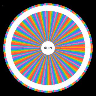 VOCALOID (All Released & Unreleased Vbs) Wheel