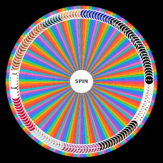 All of Kanye West's Officially released songs Random Picker