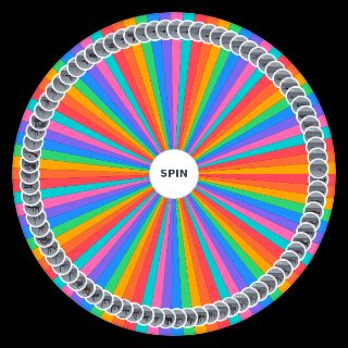 Random call of duty mobile meta (2024) All Gun Wheel
