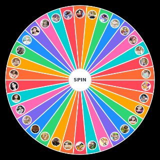 The Ultimate JJBA Waifu (1 6+OVAs) Wheel
