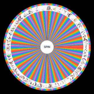 All Touhou Characters (Updated March 2022) Wheel