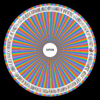 Spin the Wheel: Video Games 250+