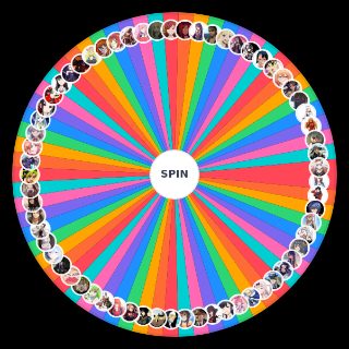 The ultimate WAIFU Wheel