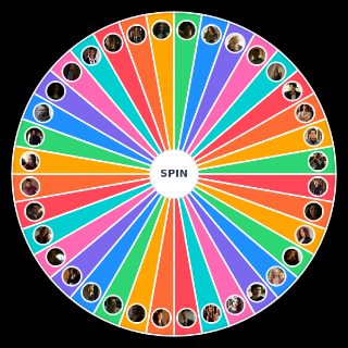 All TVD, TO, and Legacies Characters Wheel