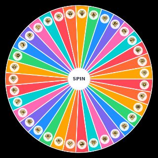 Playstyles+ FC25 Wheel