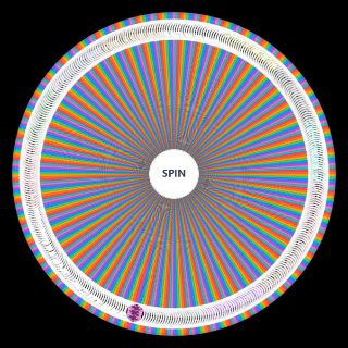 Random Mewgenics All Passive Abillities Wheel