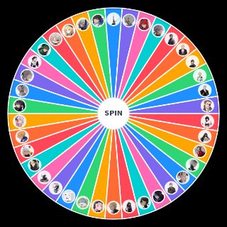 Spin the Wheel: Punishing Gray Raven Character
