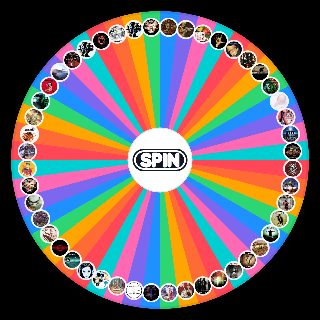 Spin the Wheel: Nu Metal Classic Album