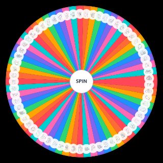 Spin the Wheel: Dead by Daylight Survivor Perks