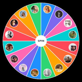 Pick a Random Taylor Swift Albums
