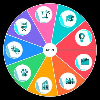Choose a Random The Sims 4 Expansion Packs