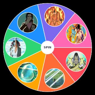 grand piece online fruits Random Generator