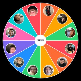 Council Wheel