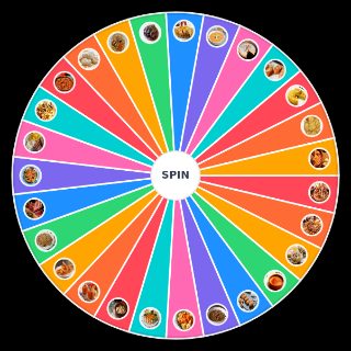 Spanish food Wheel
