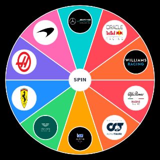 Formula 1 2023 Constructors Standings Prediction Wheel
