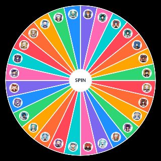 Genshin Impact character checklist Random Generator