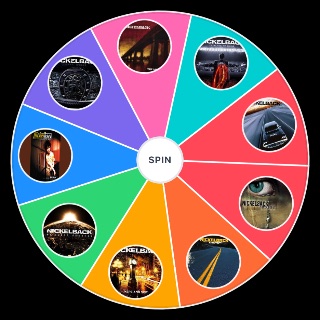 Spin the Wheel: Nickelback Albums