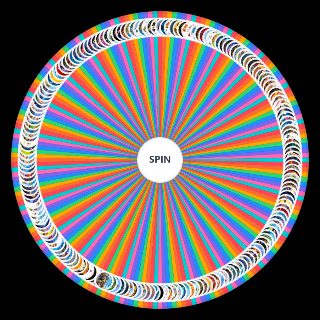 Random Ultimate Best Animated Movies Wheel