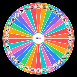 Donald Duck comic characters Wheel