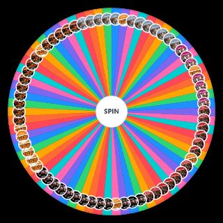 Spin the Wheel: Melhroes do RBD