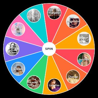Choose a Random Taylor Swift; Track 13's