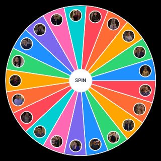 Spin the Wheel: Fuller House Characters