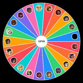 Random exotic escapade Wheel