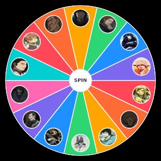 Random Texhnolyze Characters Picker