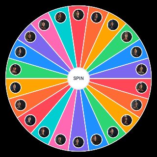 Motogp riders Random Generator