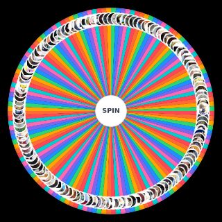 Spin the Wheel: Best to Worst Character