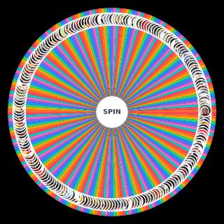 Spin the Wheel: Futbol Taym