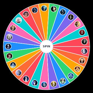 Fate/Zero episodes Random Generator