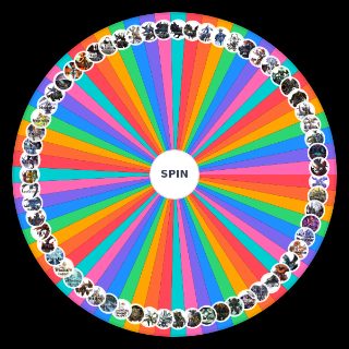 FFXIV Primals and Gods (6.4) Wheel
