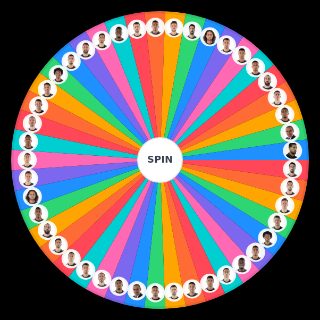Spin the Wheel: Juve Players