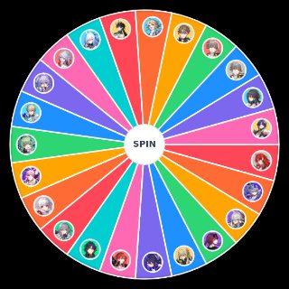 All (Current) 5 Star Characters in Honkai Star Rail Random Generator