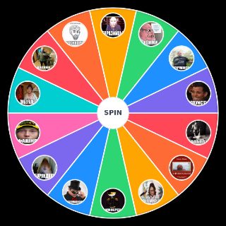 Рейтинг ненависти Random Picker
