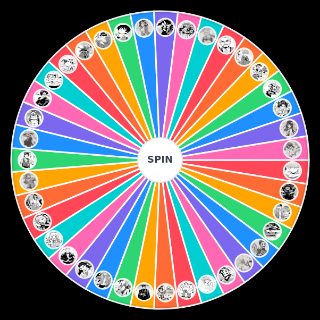 Sky high survival characters Wheel