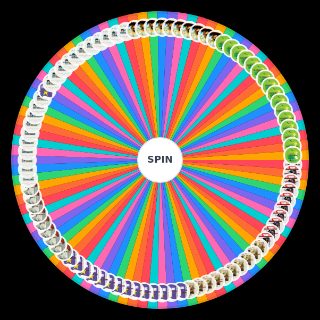 Random Todas las canciones de Los Prisioneros Wheel