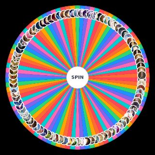 Personajes Sword art online Wheel